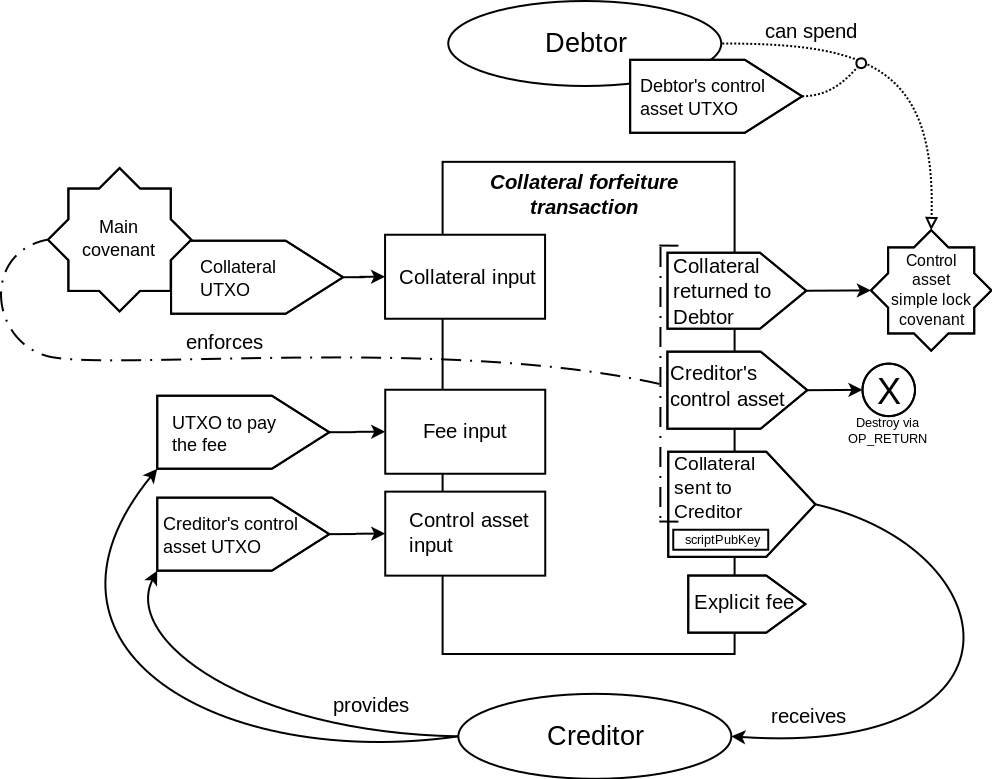 images/collateral-grab-transaction.png
