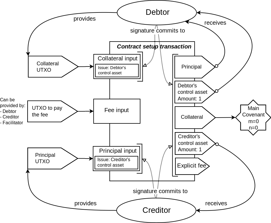 images/deployment-transaction.png