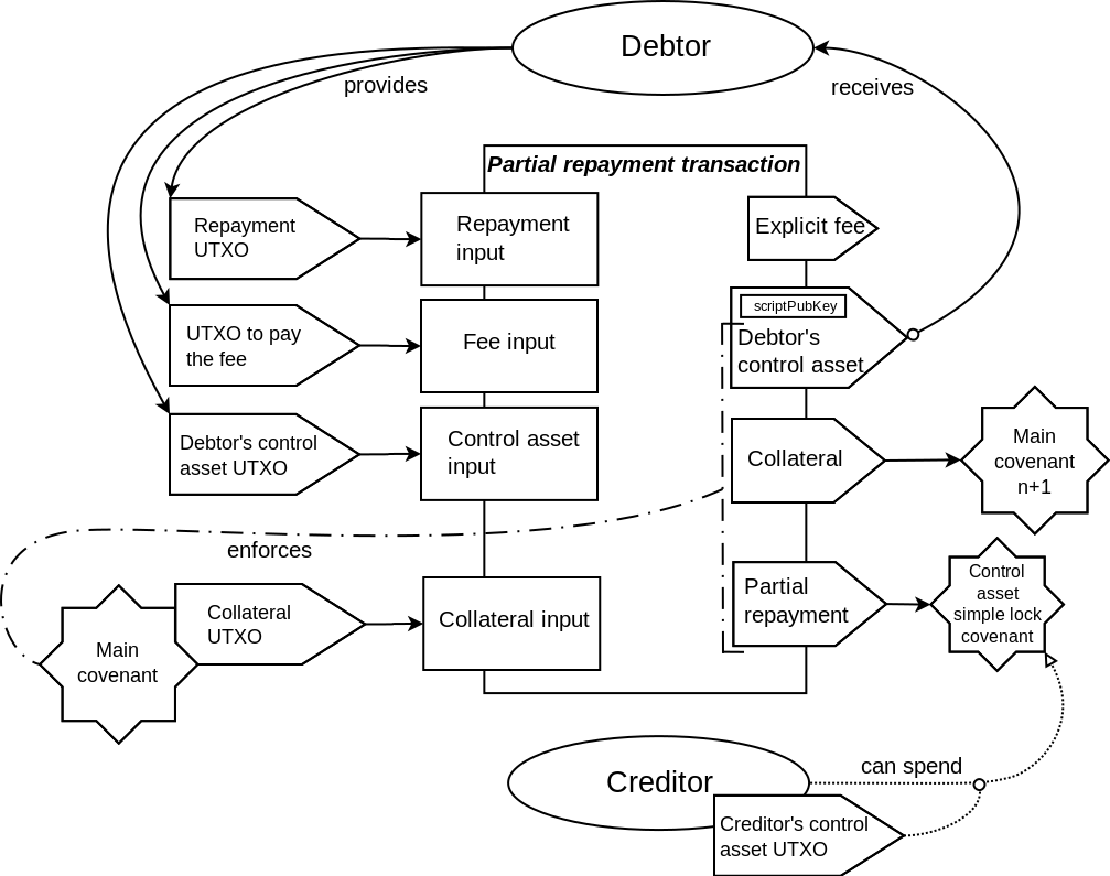 images/partial-repayment-transaction.png